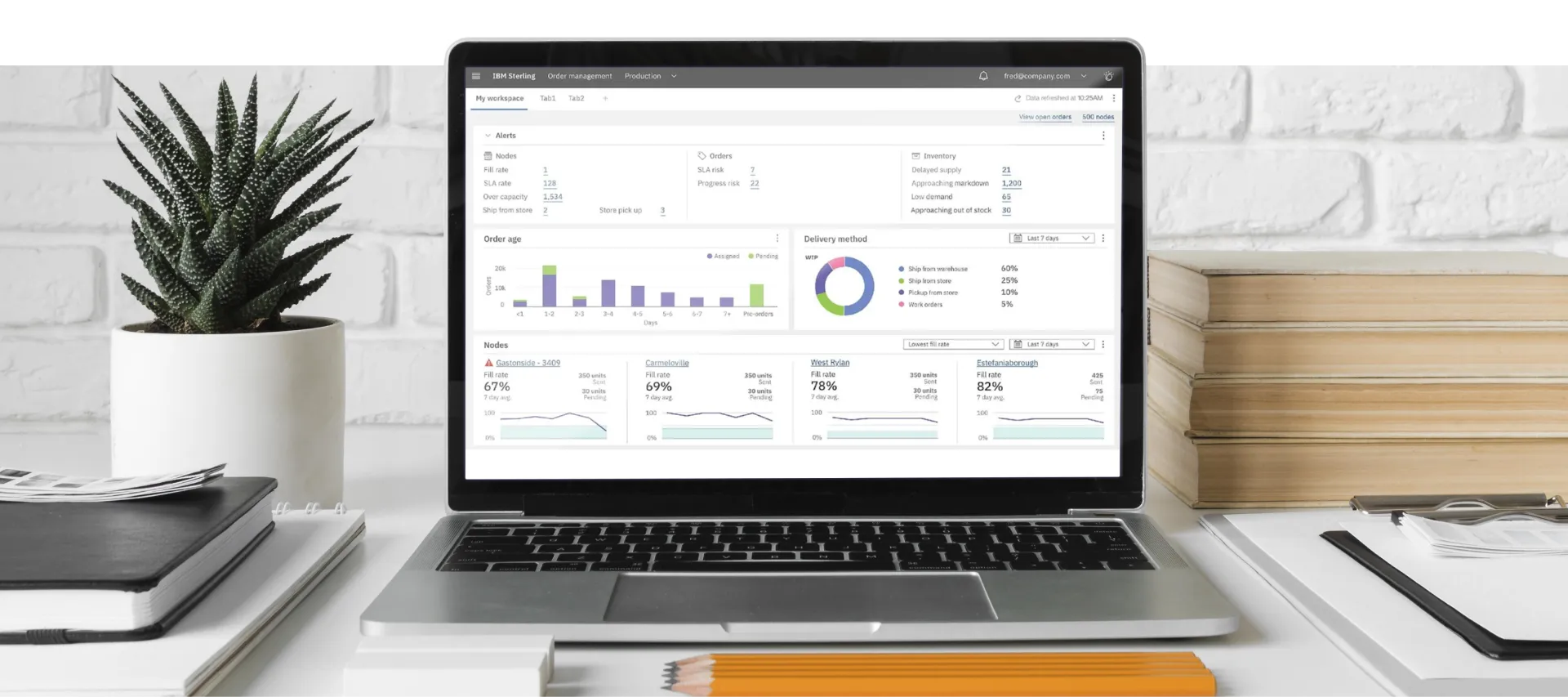 Sales data dashboard shown on a laptop
